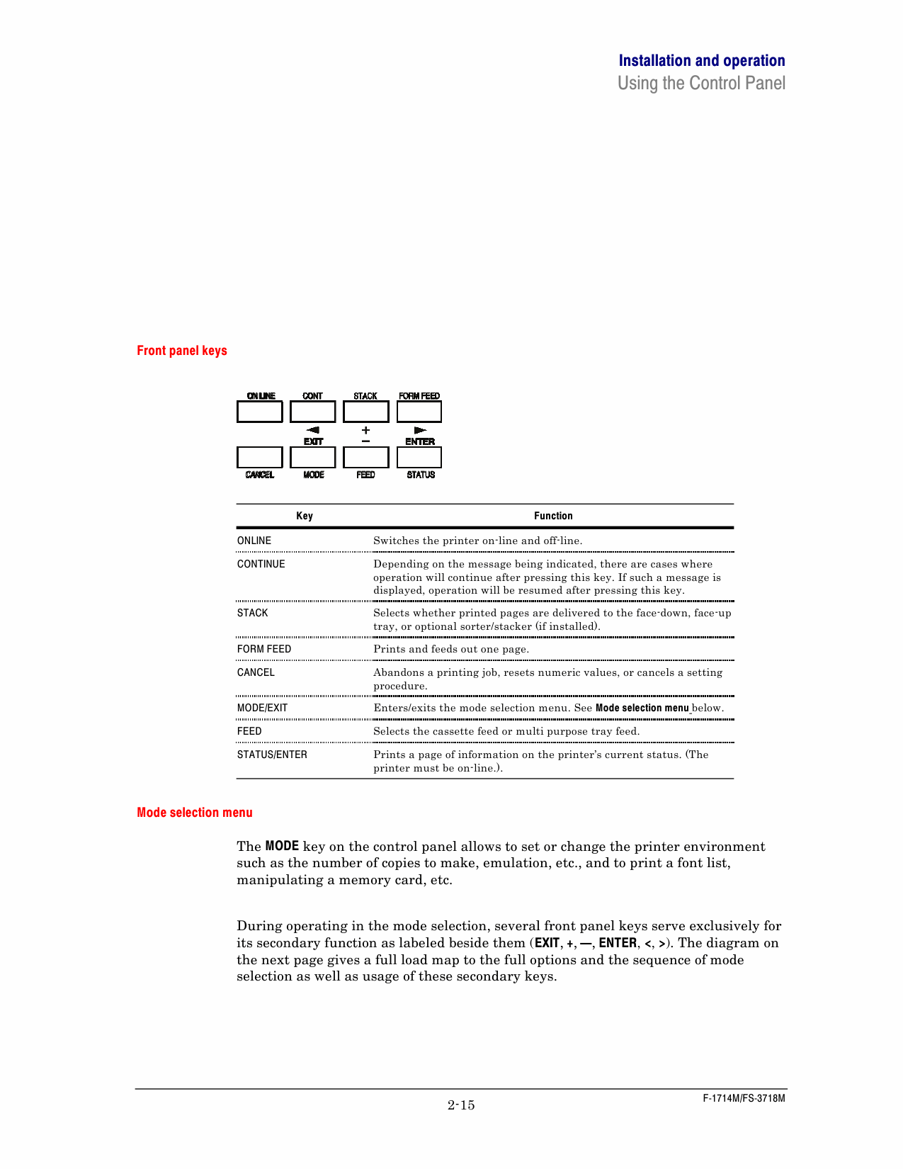 KYOCERA LaserPrinter FS-1714M 3718M Parts and Service Manual-3